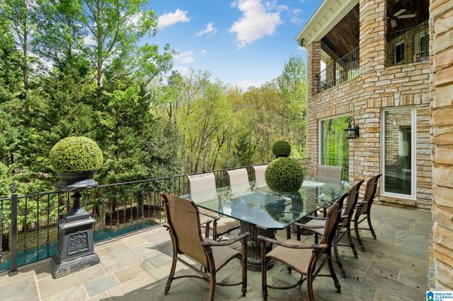 4539 HIGH COURT CIRCLE, Hoover, AL 35242