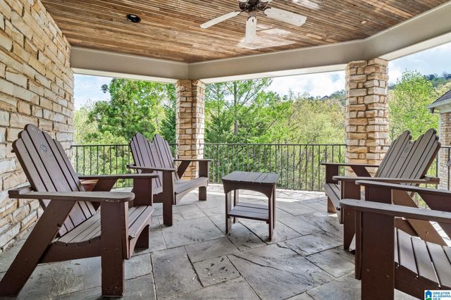 4539 HIGH COURT CIRCLE, Hoover, AL 35242