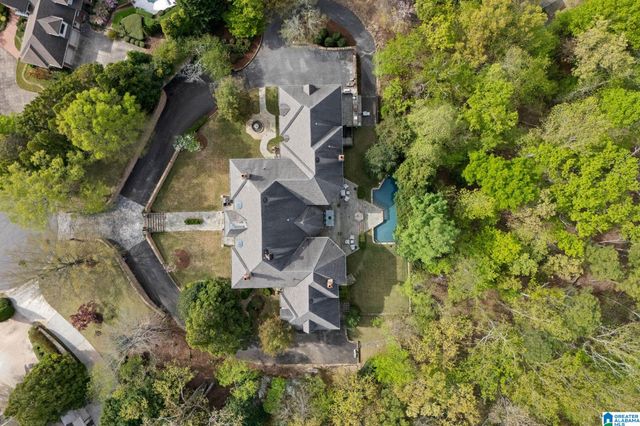 4539 HIGH COURT CIRCLE, Hoover, AL 35242