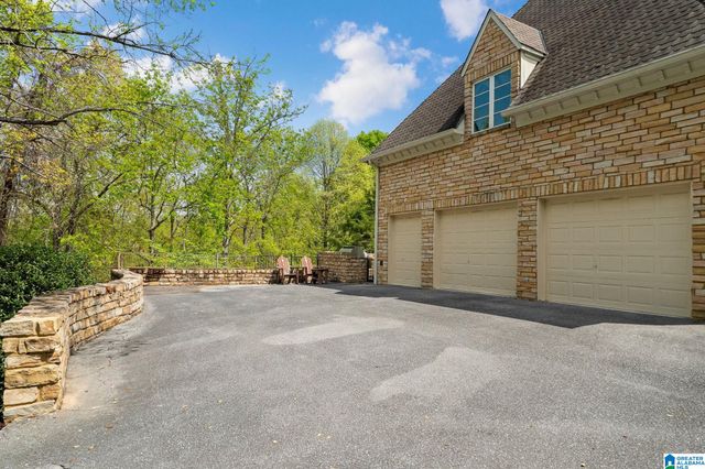 4539 HIGH COURT CIRCLE, Hoover, AL 35242
