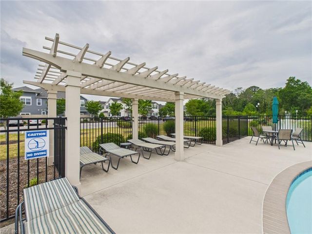 4998 Hawkins Mill WAY, Virginia Beach, VA 23455