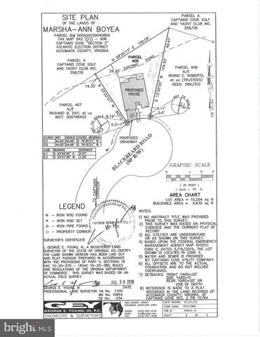 3188 BLACKBEARD RD, Greenbackville, VA 23356