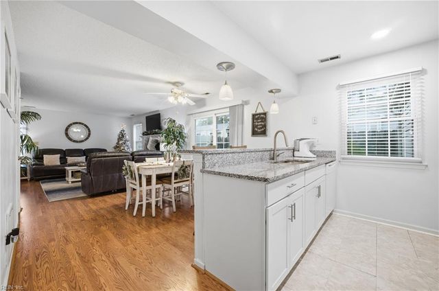 2329 Cretan CT, Virginia Beach, VA 23454