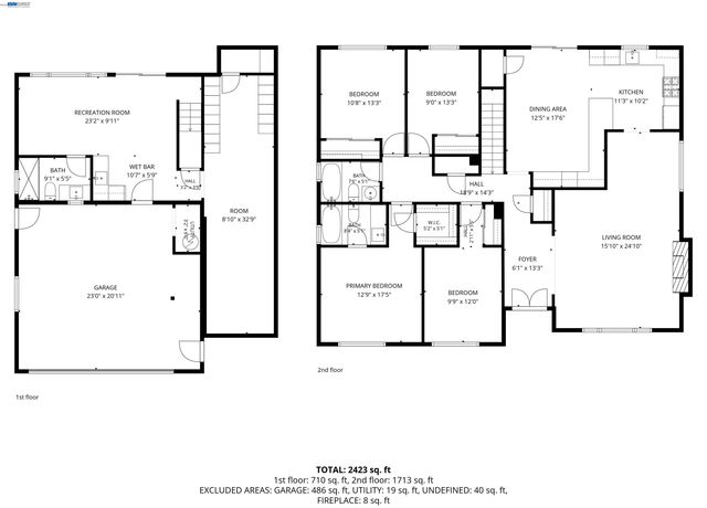 2843 Jennifer Dr, Castro Valley, CA 94546