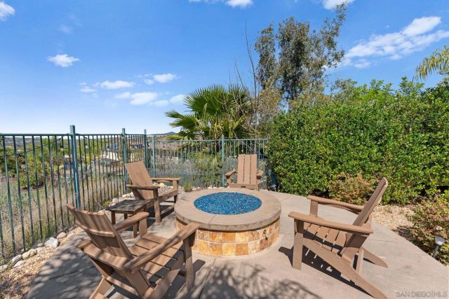11486 Carowind Lane, Poway, CA 92131