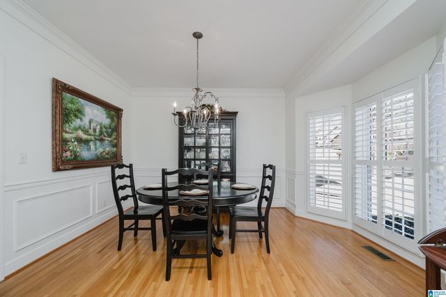 321 CEDAR HILL DRIVE, Birmingham, AL 35242