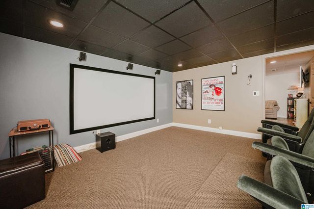 321 CEDAR HILL DRIVE, Birmingham, AL 35242