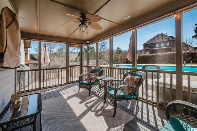 321 CEDAR HILL DRIVE, Birmingham, AL 35242