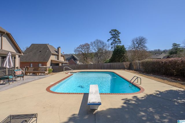 321 CEDAR HILL DRIVE, Birmingham, AL 35242