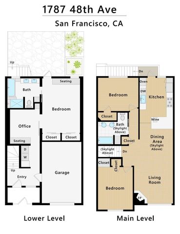 1787 48th Avenue, San Francisco, CA 94122