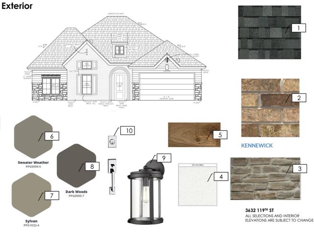 3630 119th Street, Lubbock, TX 79423