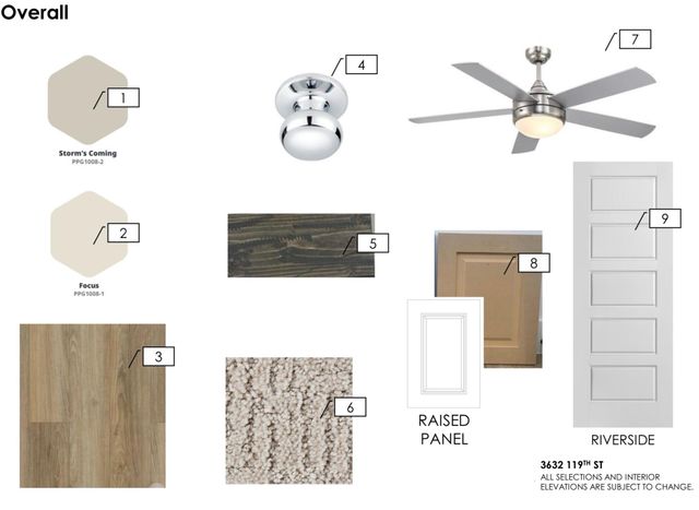 3630 119th Street, Lubbock, TX 79423