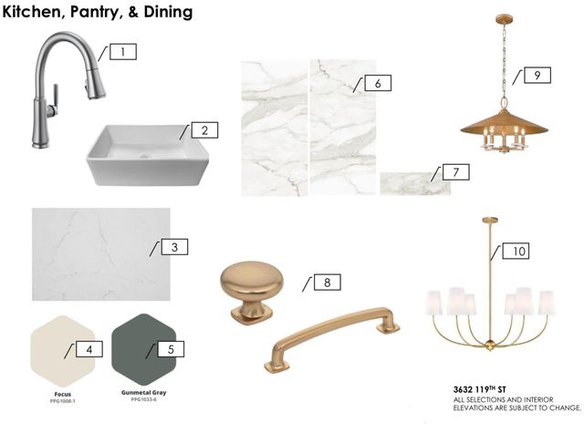 3630 119th Street, Lubbock, TX 79423