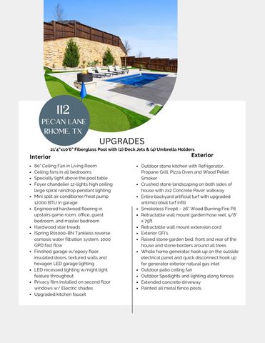 112 Pecan Lane, Rhome, TX 76078