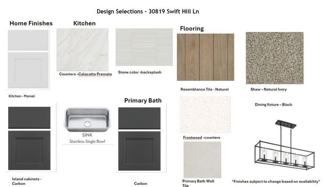 30819 Swift Hill Lane, Waller, TX 77484