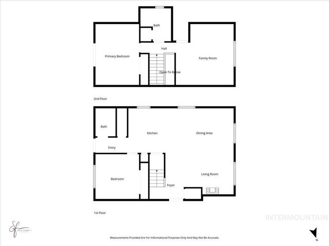 586 Bolton St, Twin Falls, ID 83301