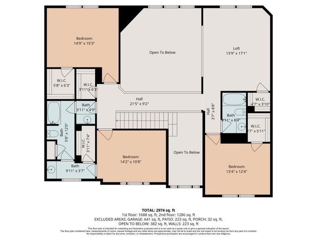 2614 Cezanne Circle, Missouri City, TX 77459