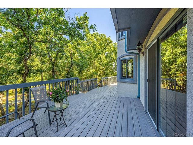 570 Brandywine Dr, Colorado Springs, CO 80906