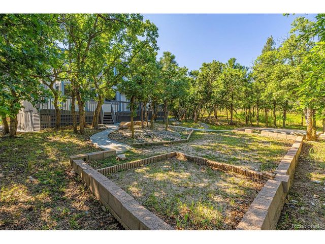 570 Brandywine Dr, Colorado Springs, CO 80906