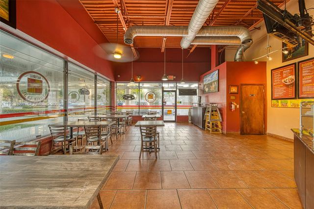 Natural Chicken Grill Business Sale of Franchise or Assets, Miami, FL 33183