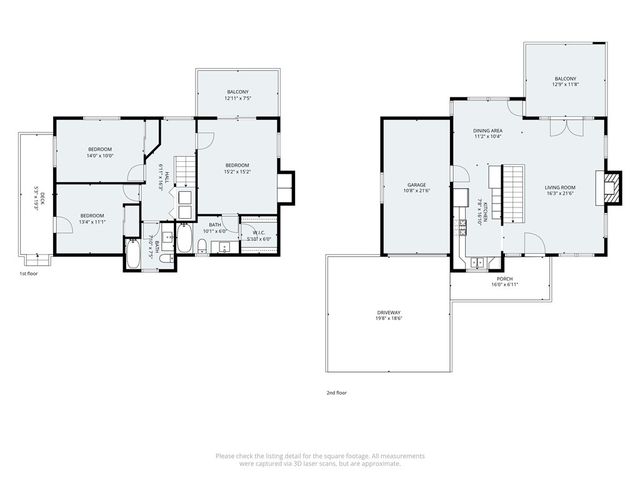 305 Summit Road, Lake Arrowhead, CA 92352