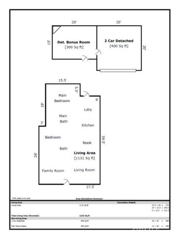 8932 Gallatin, Pico Rivera, CA 90660