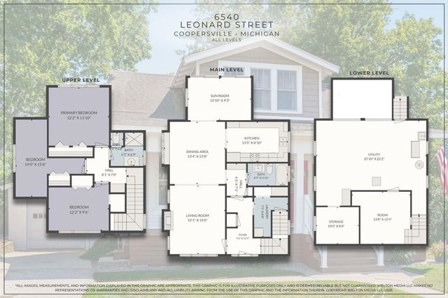 6540 Leonard Street, Coopersville, MI 49404