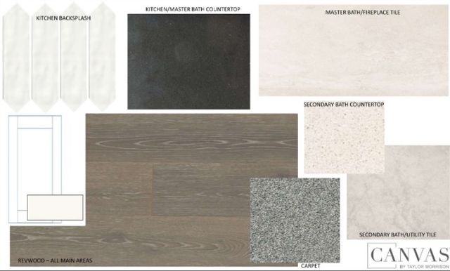 15033 Hierba Mora Drive, Fort Worth, TX 76052