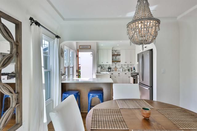 408 5th, Coronado, CA 92118