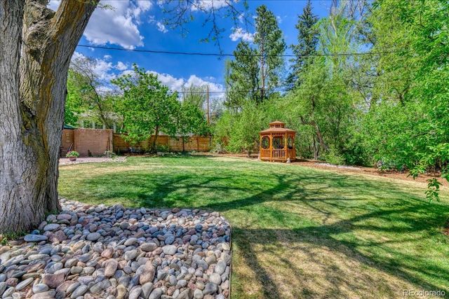 1635 Mariposa Avenue, Boulder, CO 80302