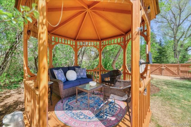 1635 Mariposa Avenue, Boulder, CO 80302