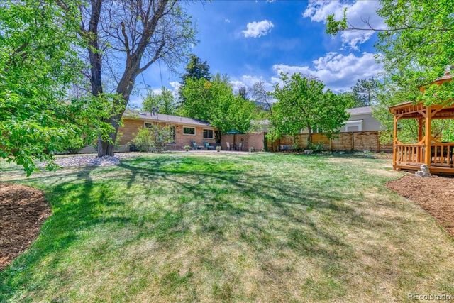 1635 Mariposa Avenue, Boulder, CO 80302