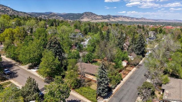 1635 Mariposa Avenue, Boulder, CO 80302