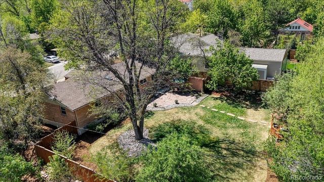1635 Mariposa Avenue, Boulder, CO 80302