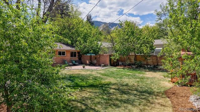 1635 Mariposa Avenue, Boulder, CO 80302