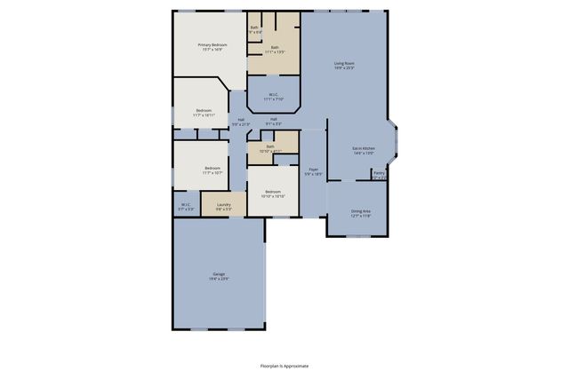 217 Watson Street, Red Oak, TX 75154