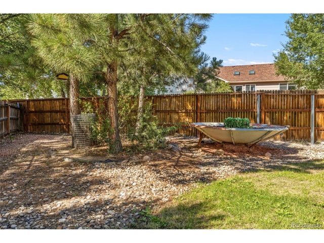 1305 Eastmeadow Ct, Colorado Springs, CO 80906