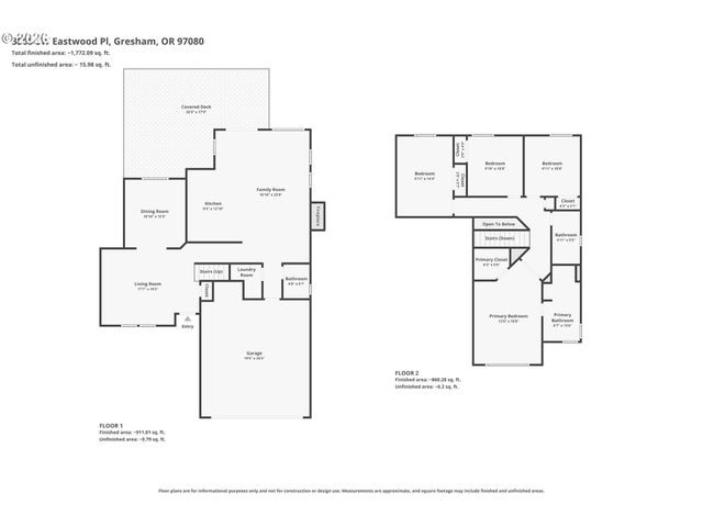 3565 Sw EASTWOOD Pl, Gresham, OR 97080