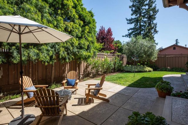 1335 Glenwood Avenue, San Jose, CA 95125