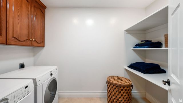 4122 IMPERIAL WAY, Provo, UT 84604