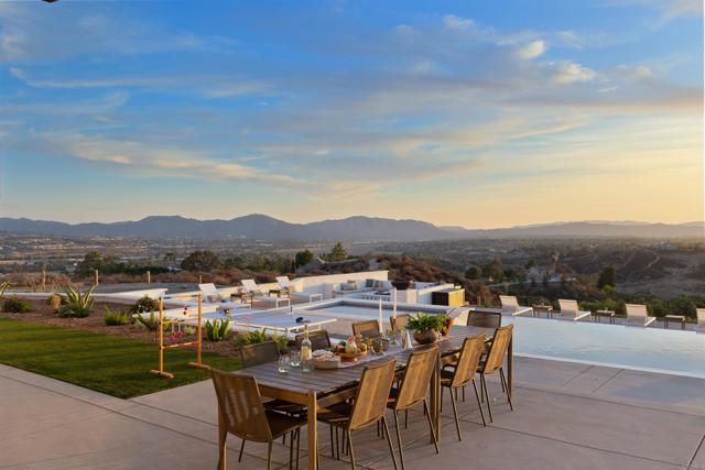 42144 Citrus Heights Road, Temecula, CA 92592