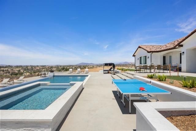 42144 Citrus Heights Road, Temecula, CA 92592