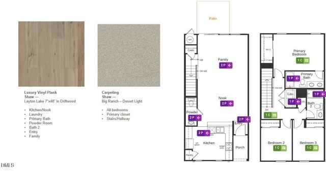 726 Sao Miguel Lane, Raleigh, NC 27610