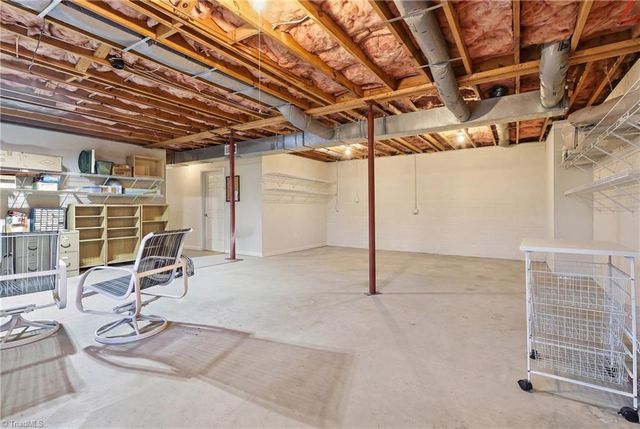 270 Ridgehaven Drive, Winston-salem, NC 27104