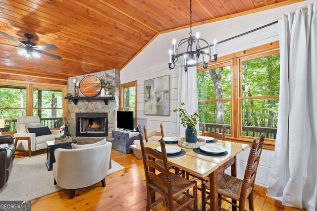 252 Granny Branch Drive, Blue Ridge, GA 30513
