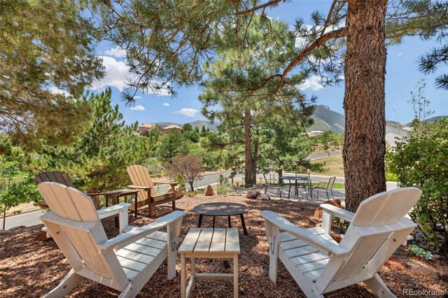 2565 Kinderhook Lane, Colorado Springs, CO 80919