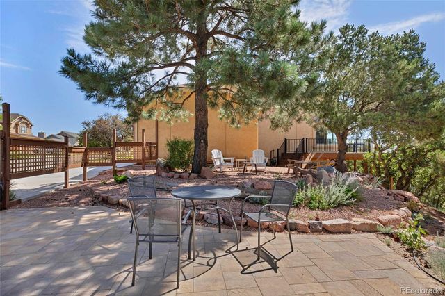 2565 Kinderhook Lane, Colorado Springs, CO 80919