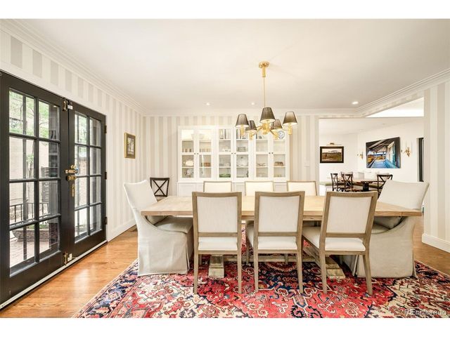 431 Dexter St, Denver, CO 80220