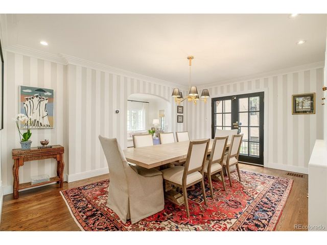 431 Dexter St, Denver, CO 80220