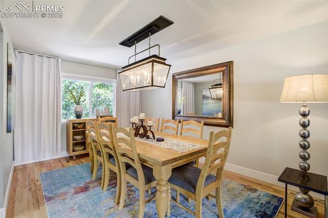 535 Silver Spring Circle, Colorado Springs, CO 80919